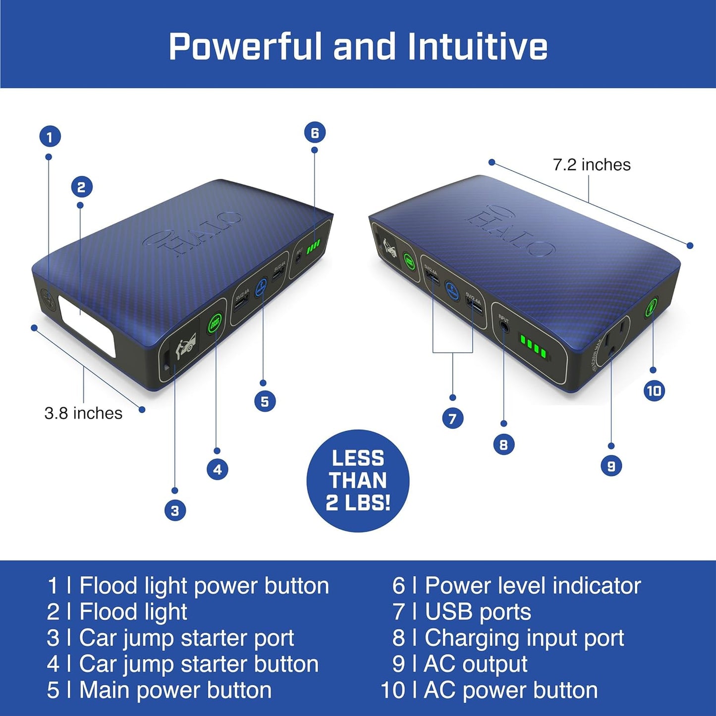 HALO Bolt 58830 ACDC Portable Car Battery Jump Starter | 58.8Wh USB Power Bank with AC Outlet, Emergency Floodlight & Charger, Jumps Cars Suvs & Trucks, Powers Phones & Laptops, TSA Approved — Gray