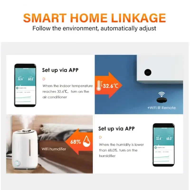 Tuya Zigbee Temperature Humidity Sensor Battery Powered APP Remote Monitor Voice Control Works with Alexa Google Home Smart Life