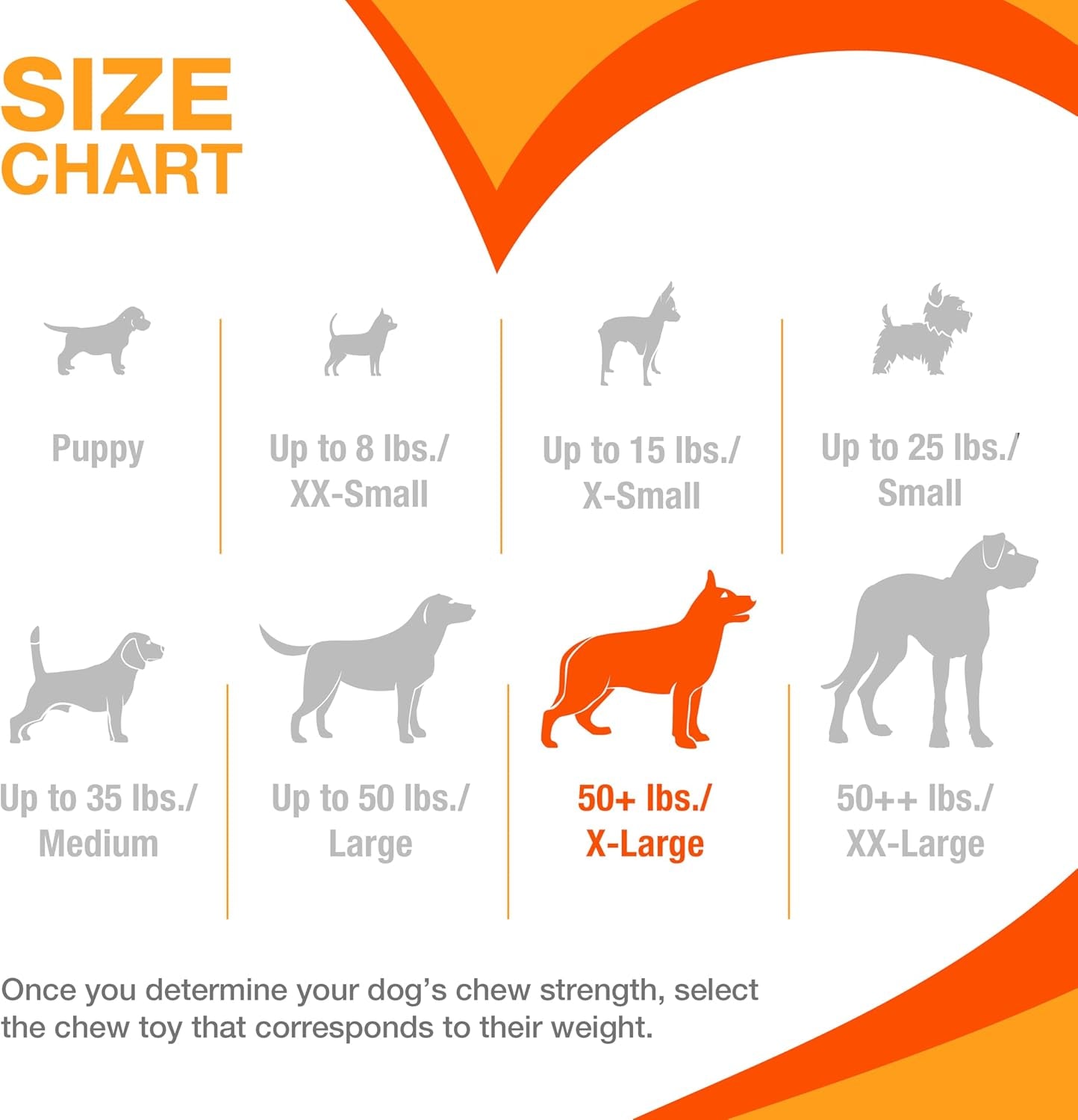 Nylabone Double Action Bone Power Chew Toy for Dogs, Dog Toys for Aggressive Chewers, Bacon Flavor, X-Large - 50+ Lbs, 1 Count