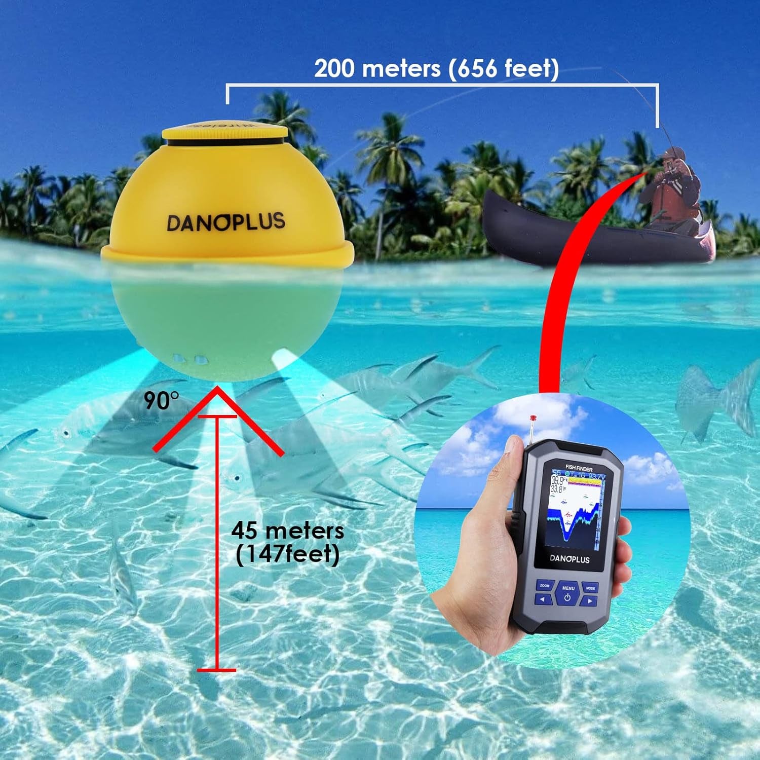 Portable Fish Finder Large HD Display Wireless Fish Finder, Fish Finders & Depth Finders for Boats with 147 Feet Depth Detection Sensor, Rechargeable Castable Fish Finder Display Fish, Temp, Depth