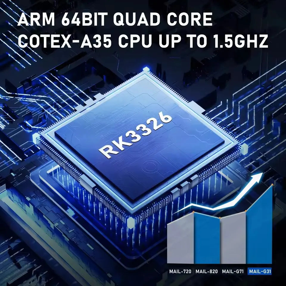 Consola De Videojuegos Portátil Retro K36 R36S De Código Abierto, Emulador De 15000 Juegos Para PSP ,Pantalla IPS De 3,5 Pulgads