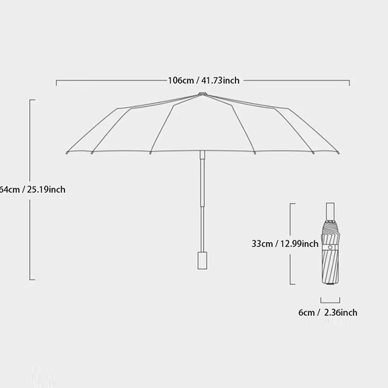 Reinforced 24-Bone Umbrella, Men'S Business Strong and Durable Wind-Resistant Umbrella, Anti-Uv Sunscreen Umbrella Women'S Sunny