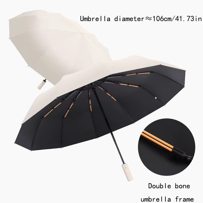 Reinforced 24-Bone Umbrella, Men'S Business Strong and Durable Wind-Resistant Umbrella, Anti-Uv Sunscreen Umbrella Women'S Sunny