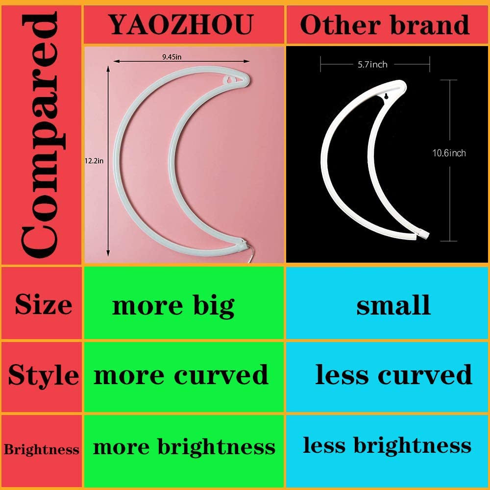YAOZHOU LED Blue Moon Neon Light, Cute Neon Moon Sign,Christmas Room Decor Battery or USB Powered 5V Art LED Decorative Lights Night Lights Indoor for Home, Bedroom, Office,Dorm,Party (Blue Moon)