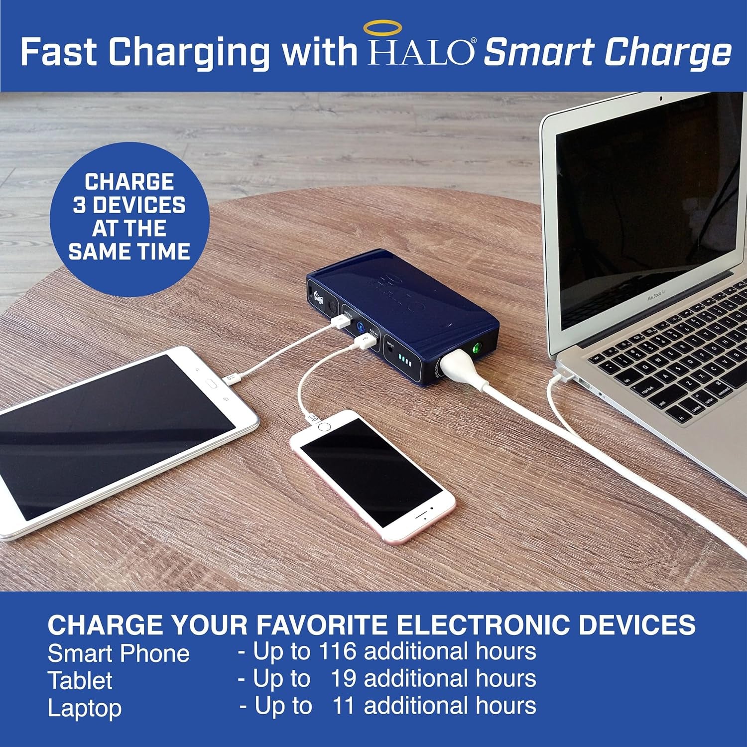 HALO Bolt 58830 ACDC Portable Car Battery Jump Starter | 58.8Wh USB Power Bank with AC Outlet, Emergency Floodlight & Charger, Jumps Cars Suvs & Trucks, Powers Phones & Laptops, TSA Approved — Gray