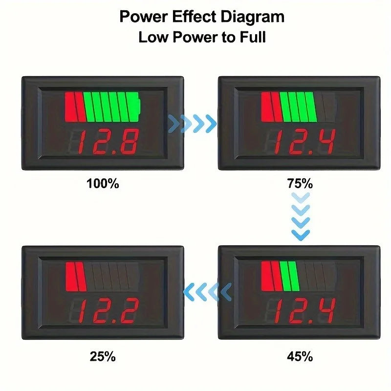 Car Battery Charge Level Indicator 12V 24V 36V 48V 60V Lithium Battery Capacity Meter Tester Display LED Tester Voltmeter