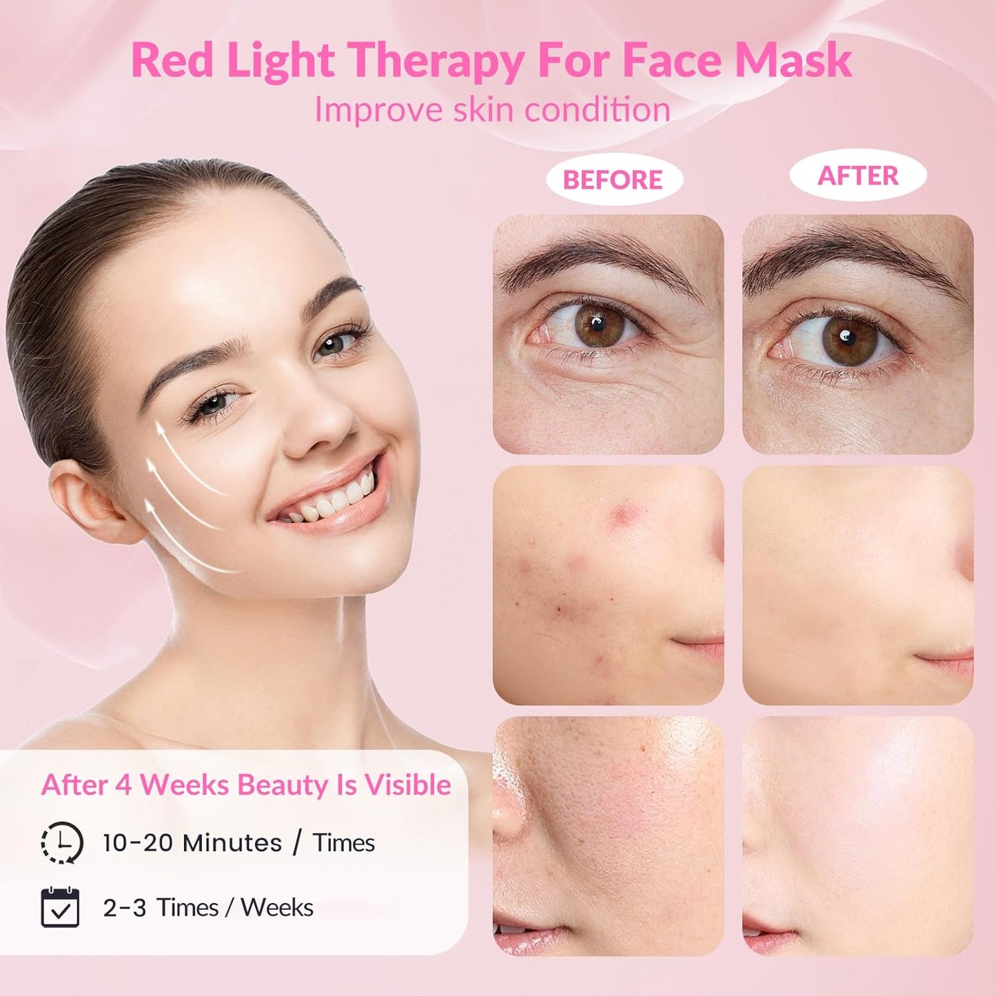 Led Light Therapy for Face with 990 LED 7 Colors Photon PDT Led Red Light Therapy Mask Infrared Face Light Therapy Beauty Led Mask Therapy for SPA Body Face Skincare at Salon and Home