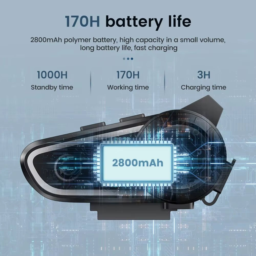 DK02 Motorcycle Helmet Headset Stereo Bluetooth Hands Free Call IPX7 Waterproof 2800Mah with Tri-Color Ambient Light