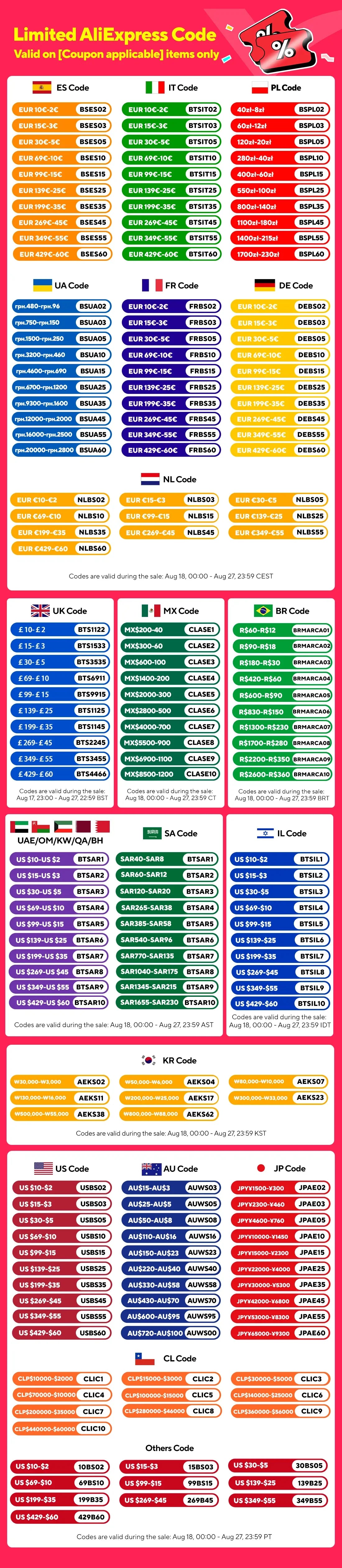 Factory Directly -F3 TV Stick 4K Android 11 Allwinner H313 2.4G&5G Wifi 2GB 16GB Tv Box Fire Tv Stick 4K