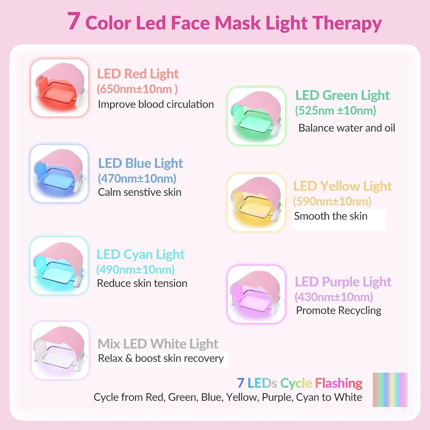 Led Light Therapy for Face with 990 LED 7 Colors Photon PDT Led Red Light Therapy Mask Infrared Face Light Therapy Beauty Led Mask Therapy for SPA Body Face Skincare at Salon and Home