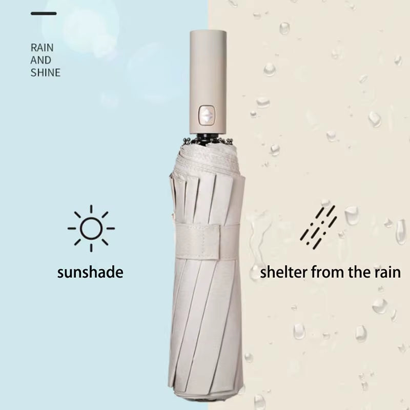 Reinforced 24-Bone Umbrella, Men'S Business Strong and Durable Wind-Resistant Umbrella, Anti-Uv Sunscreen Umbrella Women'S Sunny