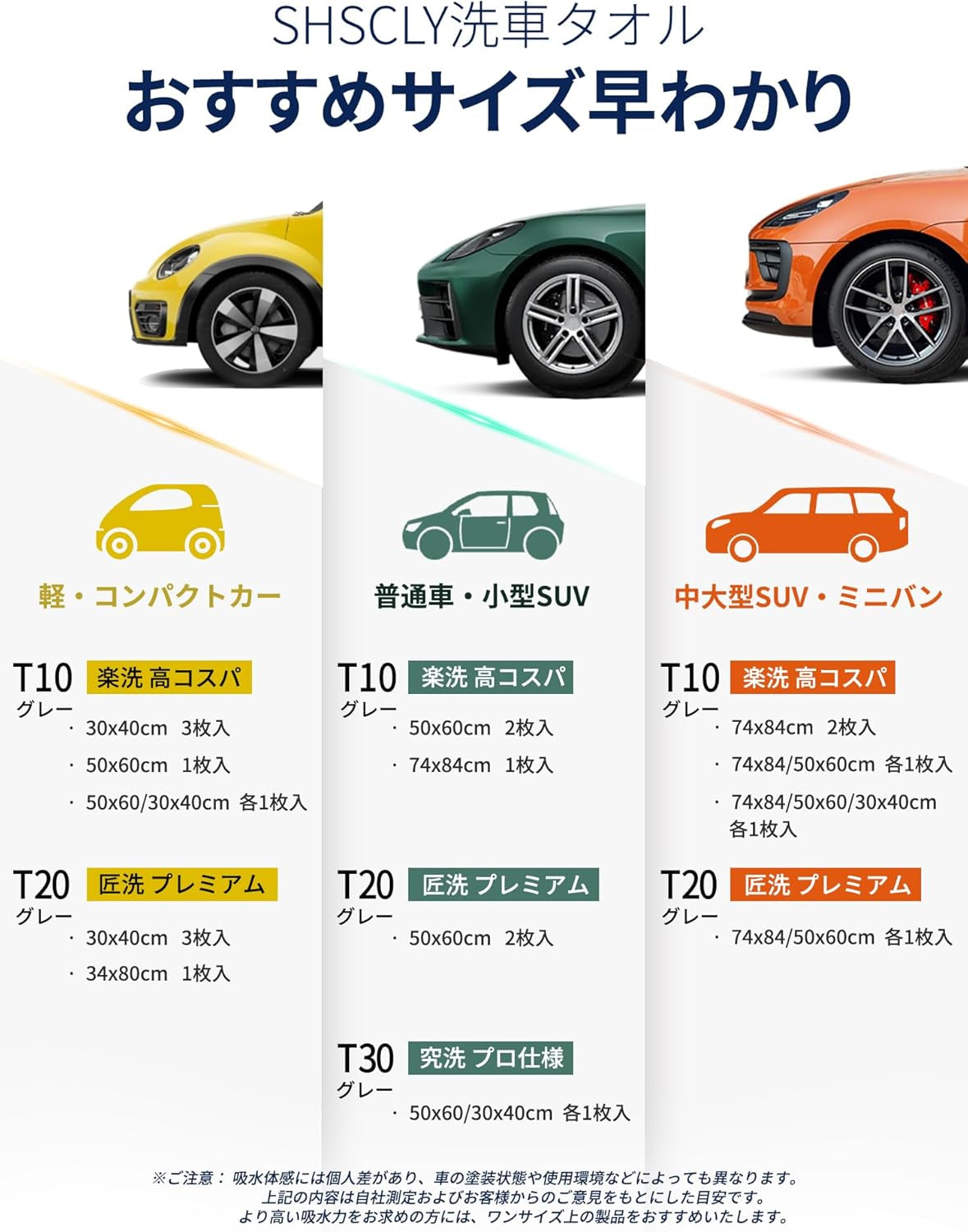 SHSCLY Microfiber Car Drying Towel Super Absorbent Twist Pile Car Towels Rapid Drying Large Cleaning Lint-Free Detailing Cloth Gray 24 X 20 Inches Pack of 2