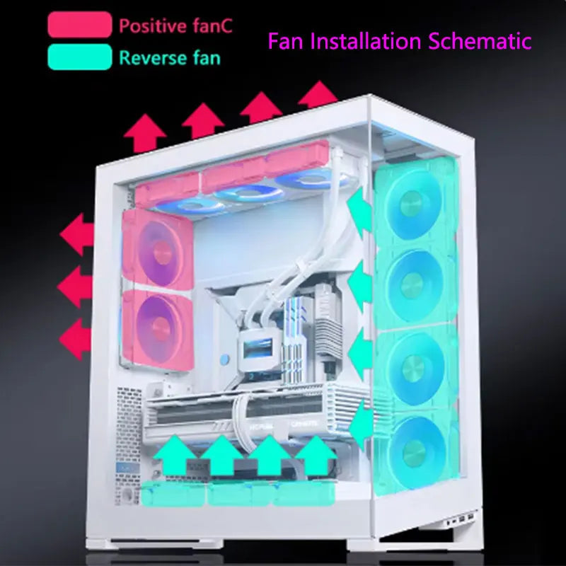 UF-1 PRISM 4 PRO Computer Chassis Fan 12Cm ARGB 4 Pin PWM Quiet Cooling Fan 12V Large Air Volume 45.2CFM/600-1500RPM