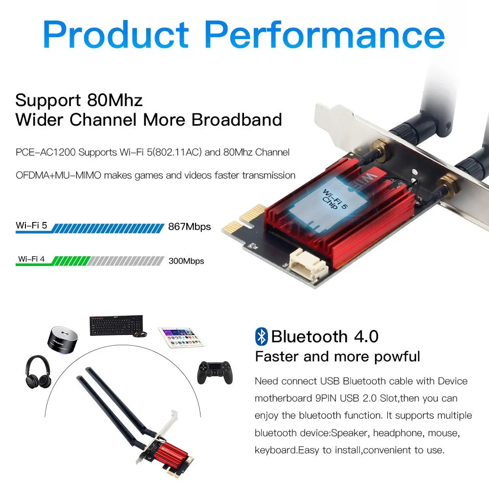 Wifi 5 PCI-E Wireless Adapter AC1200 Network Card Dual Band 2.4G/5Ghz 802.11AC for Bluetooth 4.0 Desktop Windows 7/8/10/11