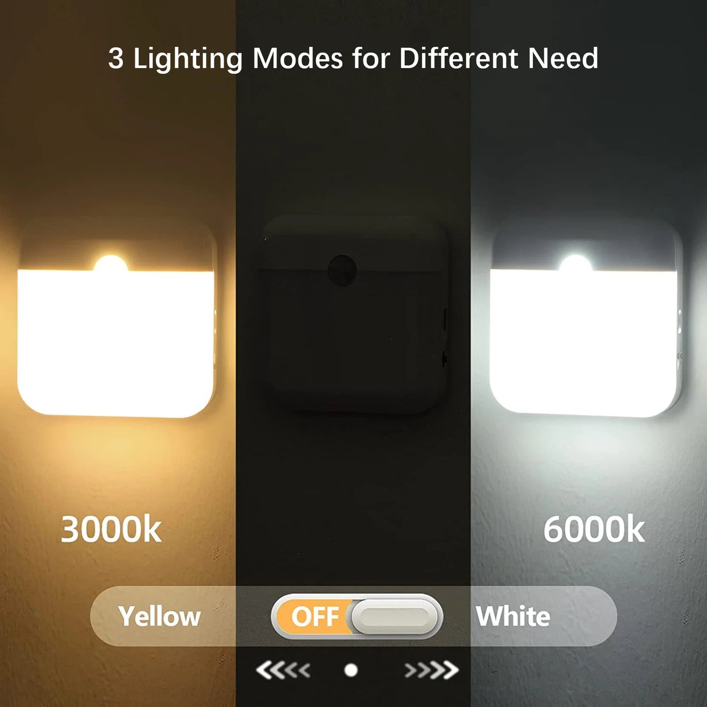 LED Smart Human Body Sensor Night Lights Emergency Automatic Lighting USB Charging Wireless Magentic Suction LED Cabinet Lights