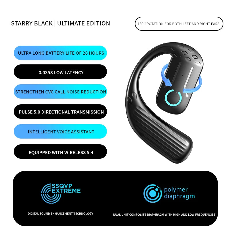Bluetooth 5.4 Open Wireless Earphone 180° Rotation Adjustable Left Right Ear Universal Headset with Mic for Sport Business Music